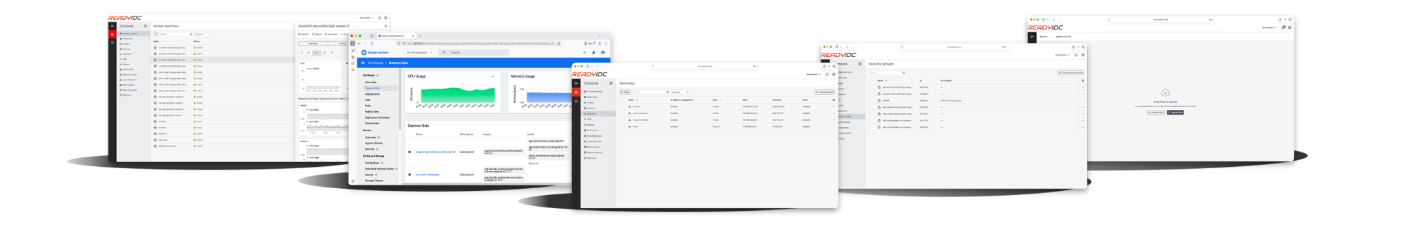 Enterprise Cloud platform